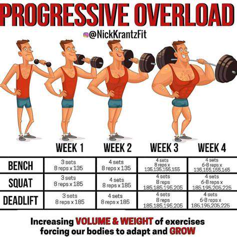 BeyondtheBasicGrip:IncorporatingProgressiveOverload