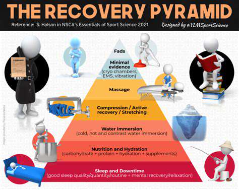 ImplementingEliteRecoveryTechniques:BeyondthePhysical