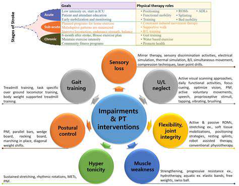 MedicalInterventionsforSevereorPersistentHandPain
