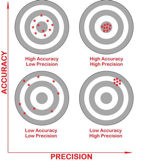 MotorFunctions:PrecisionandPower