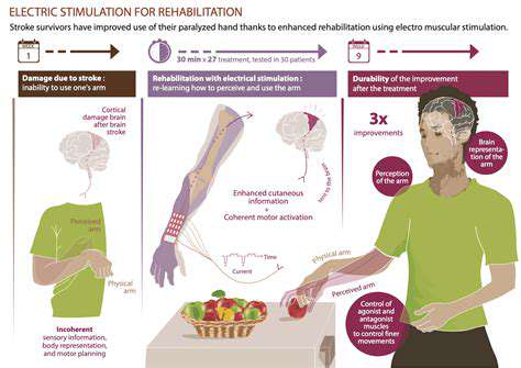 Approaches to Optimize Arm Functionality
