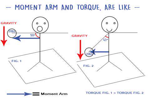 TheBiomechanicsofArmMovement