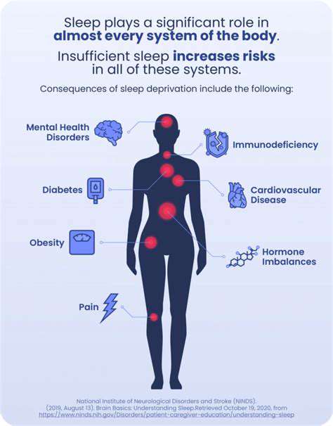 TheRoleofInflammationinSleepDeprivationandHandPain