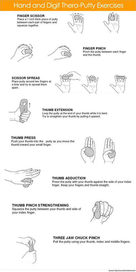 State of the Art Tactics for Hand Joint Rehabilitation