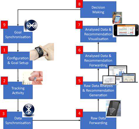 Digital Tools Enhancing Finger and Hand Performance