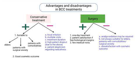 ConservativeTreatmentApproaches:Non-SurgicalOptions