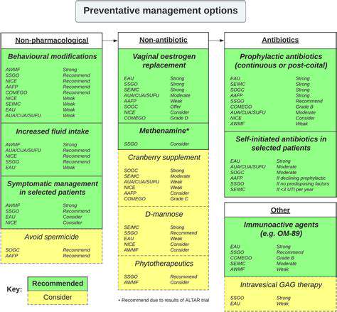 Expert Driven Protocols for Arm Injury Recovery
