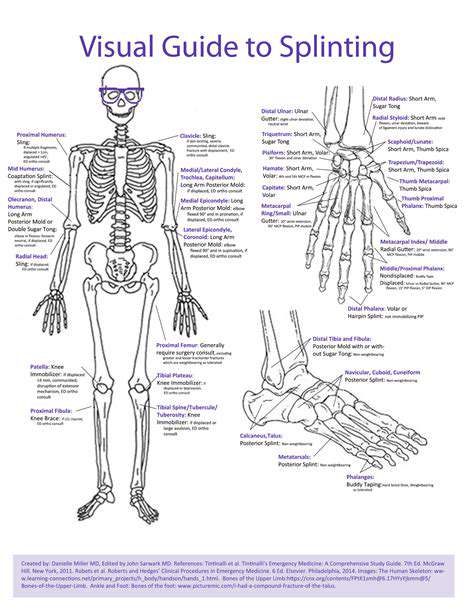 TheRoleofSplintingandOrthoticSupportinHandJointManagement