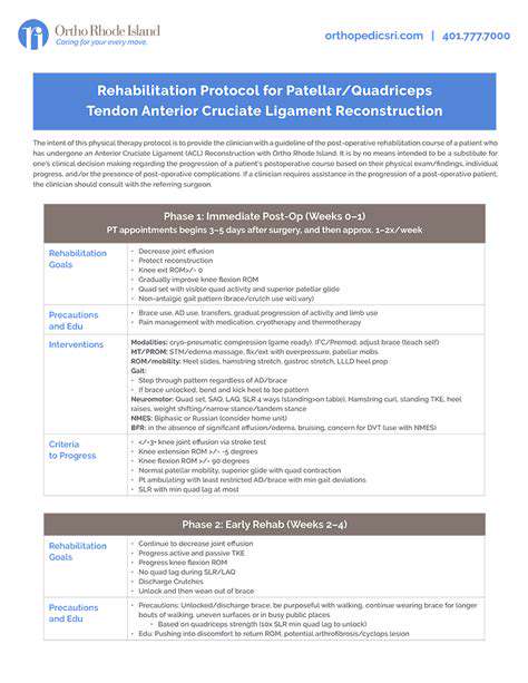 AdvancedRehabilitationProtocolsforFunctionalRecovery