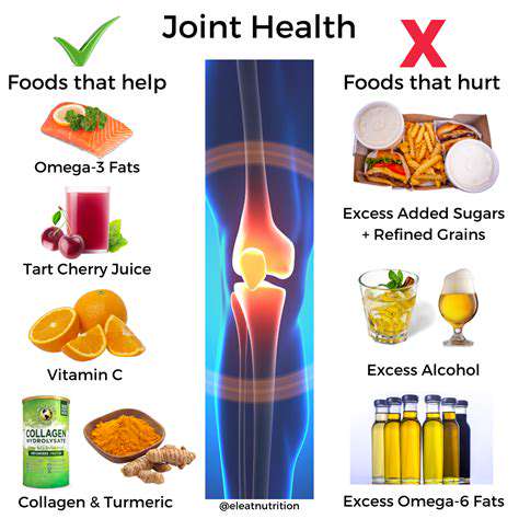 Regimens for Optimal Wrist Health