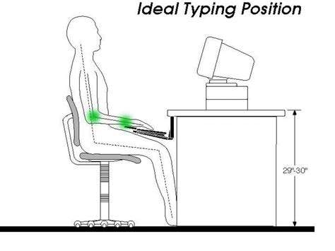 Protocols for Maintaining Hand Joint Health