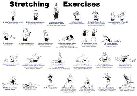 TargetedStretchingRoutinesforArmMobility