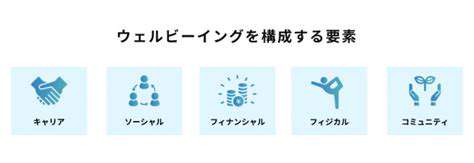 SocialEngagementandEmotionalWell-being